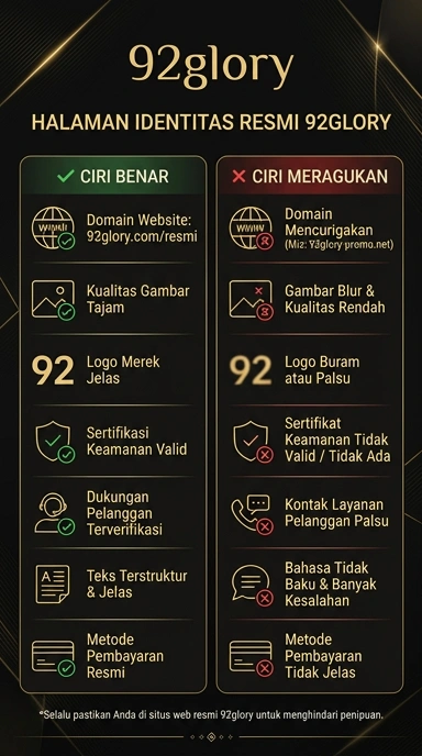 Tampilan kanal resmi 92glory